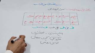 طلسم محبت و عشق بسیار قوی برای نرم شدن دل شخص و معشوق