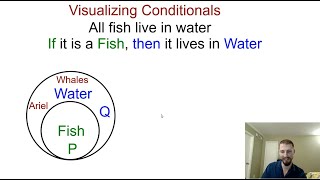 2-4 Conditional Statements