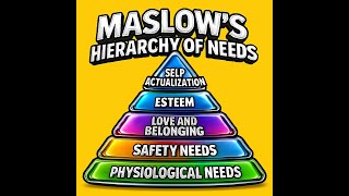 Why You Feel Stuck: Maslow's Hierarchy of Needs Explained! (Start Your Elevation Journey)