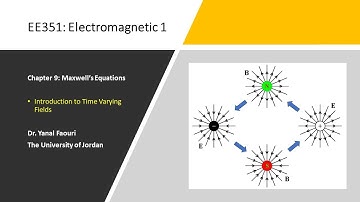 9.1. Introduction to Time Varying Fields