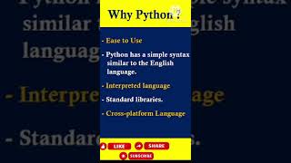 Python Introduction | Python programming for beginners #python  #coding #programming
