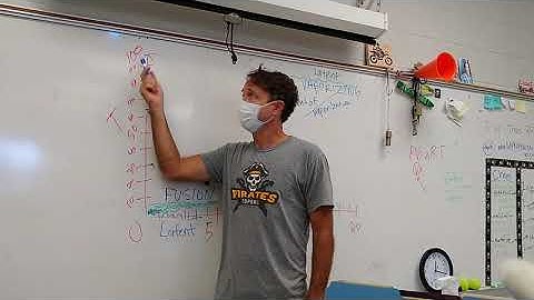 Phase Change graph video/LATENT FUSION VAPORIZATION TERMS