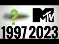 Ewolucja loga mtv music polska19972023