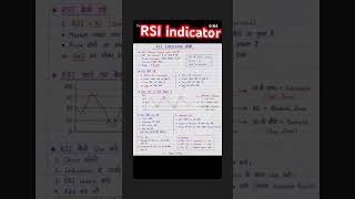 RSI INDICATOR