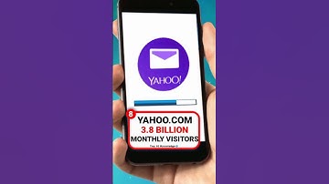 Top 10 most visited websites in the world 😱😳🤯 | #knowledge #shorts