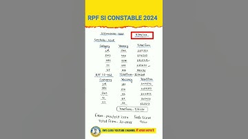 RAILWAY RPF SI CONSTABLE TOTAL FORM CATEGORY WISE | RPF SI CONSTABLE 2024 | रेलवे RPF भर्ती 2024 |