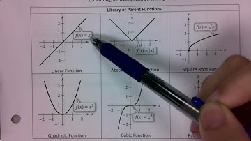 1 5 Shifting, Reflecting, and Stretching Graphs