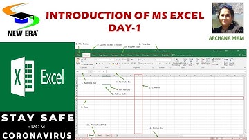 Introduction of MS Excel (Day-1) By Archana Mam