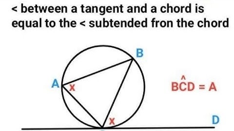 Formal Proof 4: Tangent-chord theorem (Circle Geometry)