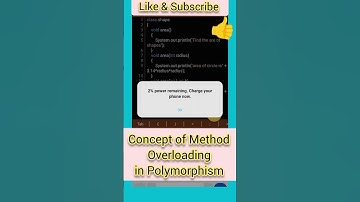 #Java Polymorphism (#Method Overloading) Program