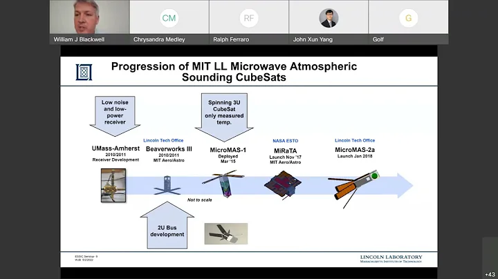 Dr. William Blackwell | Update on the NASA TROPICS...