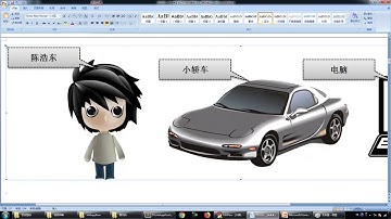 python 0202 标识符与关键字