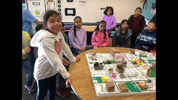 Learn about Design Based Learning (Summer 2023)