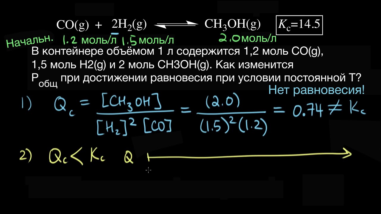 Контрольная работа по теме Константа химического равновесия