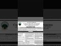 CENTRAL UNIVERSITY JAMMU ADMISSION START 2026 #jkonlinehelp #governmentjobs #job #sjobalert15