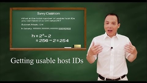 How to calculate the total number of the usable host IDs?