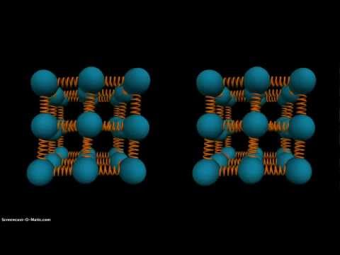 Sample VPython Stereo Video