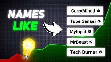 How to Choose a Unique and Catchy YouTube Channel Name !