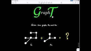 Graph Theory Blink 8.1 (How to fuse or merge graphs?)