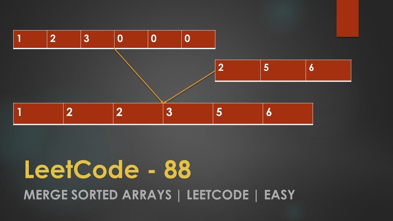 Merge Sorted Array | LeetCode 88 - YouTube