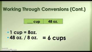 Grade 4 Mathematics: Measurement and Data