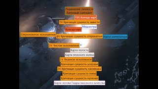 PoE  3.23  и DaVa! АФК фарм ВСЕГО!  На САМОМ сильном билде в ПоЕ!