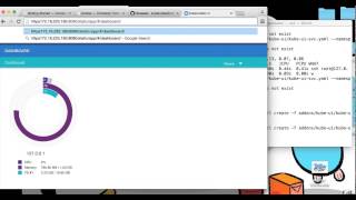 Kubernetes : Getting started with Kubernetes