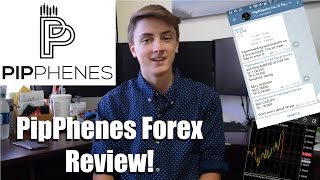 PipPhenes Inc. Forex Signal Service and Education Review!