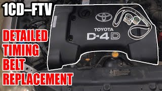 Timing Belt Step By Step Replacement | Toyota Corolla E12/E13 2.0 D4D