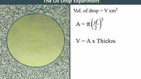 5  The Oil drop Experiment