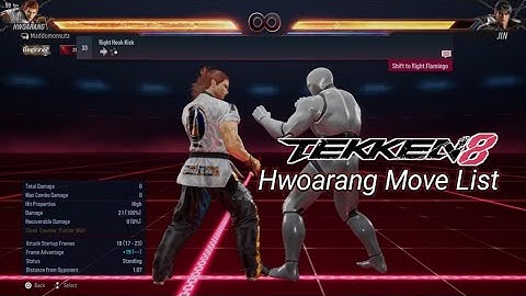 Hwoarang Move List - TEKKEN 8