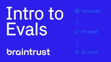 Intro to Evals with Braintrust