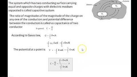 SJEC Lectures: Electromagnetic Field Theory:Conductors, Dielectrics and Capacitors-Part 13(Module 2)