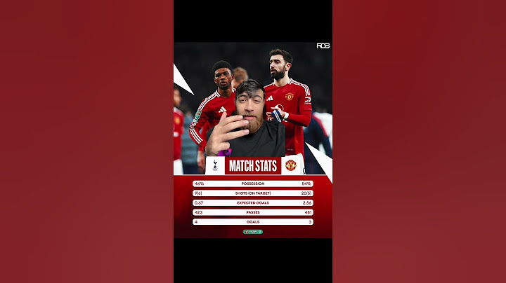 Manchester united 3-4 tottenham carabao cup quarter final 2024/2025