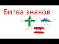 Как определить знак при сложении и умножении положительных и отрицательных чисел