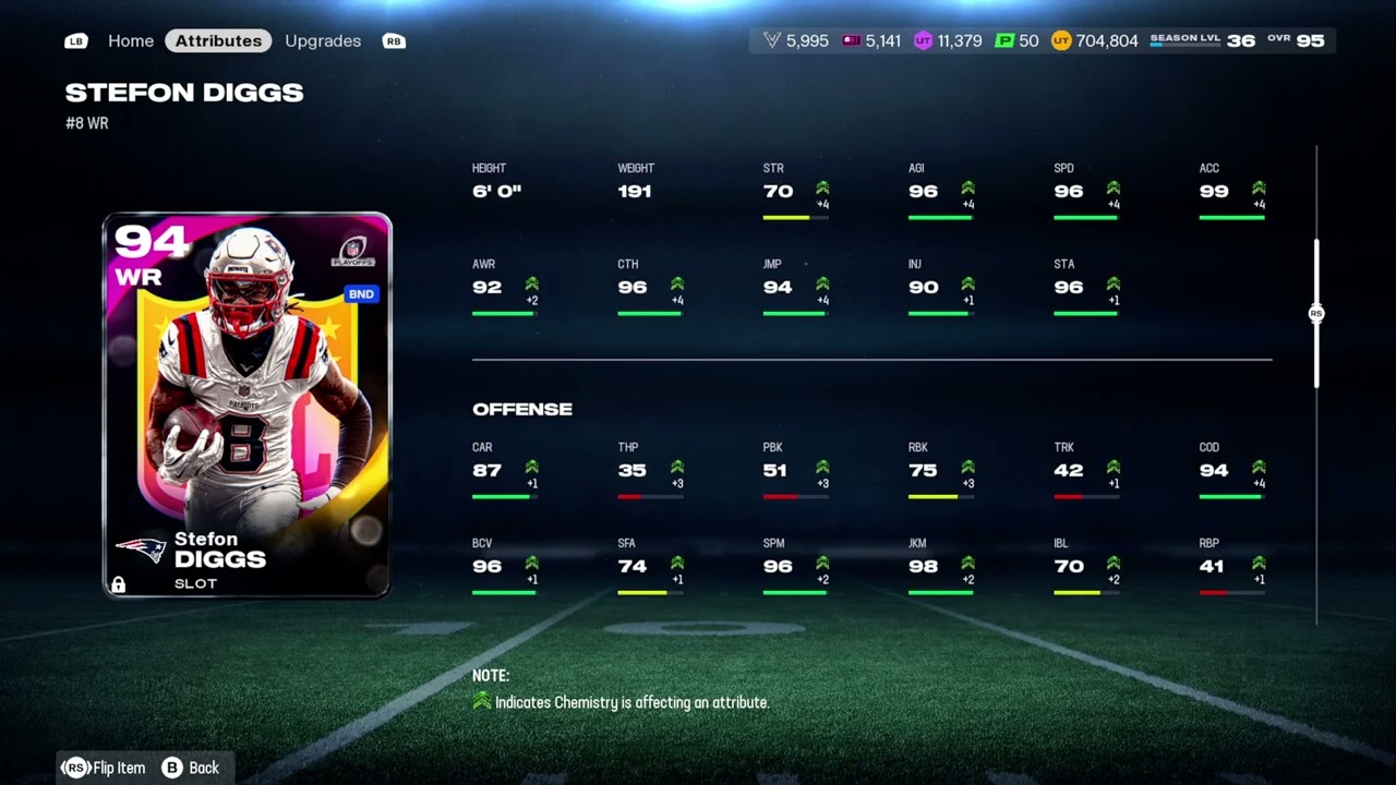 Madden 26 -Season 5 94 overall Level 36 New England Patriots Theme,Playoff theme team 63/30 amazing 