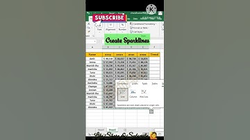 🪄 3 Magic Excel Tricks You Should Know 🤫#exceltipsandtricks #exceltips #msexcel