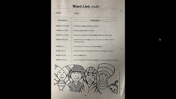 Multi- Vocabulary Prefix