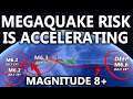 Earth Is LONG Overdue For A Megaquake ÔÜá Å High Risk Seismic Zones Based On Current EQ Patterns Earth Is LONG Overdue For A Megaquake ÔÜá Å High Risk Seismic Zones Based On Current EQ Patterns