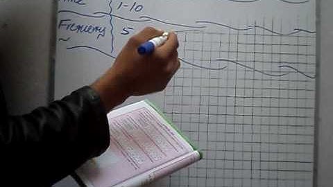 Exercise 10.2 Q 2 book general mathematics 9 PTB