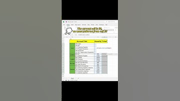 49. How to sum data with cell merge. #excel #exceltech #excelshortcuts #exceltips #learning #art