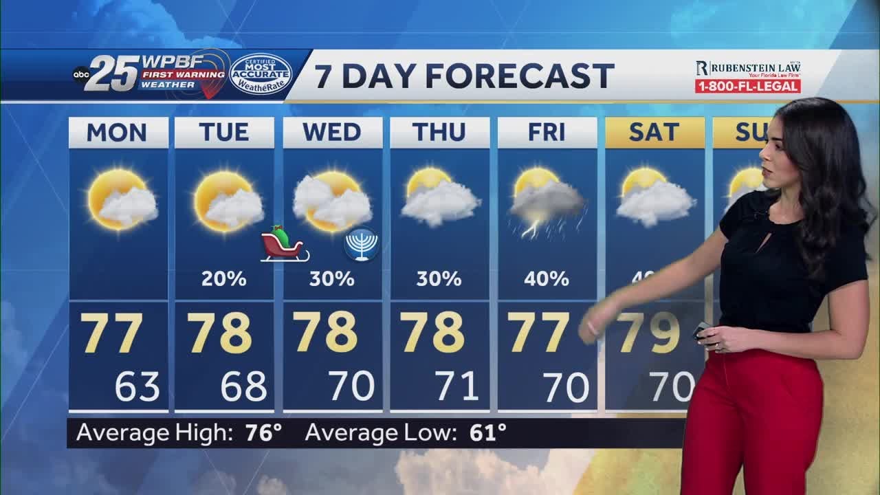 Isolated showers to impact coastal areas on Christmas Eve - YouTube