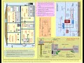 Electrical Load Calculations Made Easy: Step-by-Step Guide with Examples | Most Comprehensive Guide