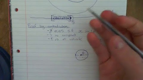 Infinite Subsets of Compact Sets Part 2