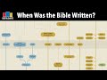 When Was The Bible Written When Was The Bible Written