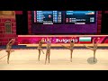 Bulgaria (BUL) - 2019 Rhythmic Worlds, Baku (AZE) - Qualifications 5 Balls