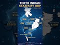 HIGHEST GDP IN INDIA