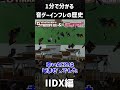 音ゲーインフレの歴史を1分で振り返る【IIDX編】#shorts