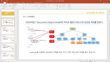Javascript와 Node js 14강 DOM문서객체