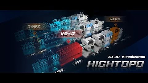 Smart Manufacturing | 3D Visualize SMT Assembly Line | Industry 4.0 | ** Free SDK Trial **